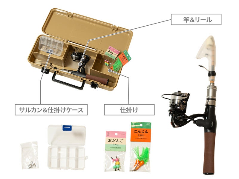 DOD提供の「ふつう」収納内訳。竿・スピニングリール・ケース・仕掛けの収まり方を示す。