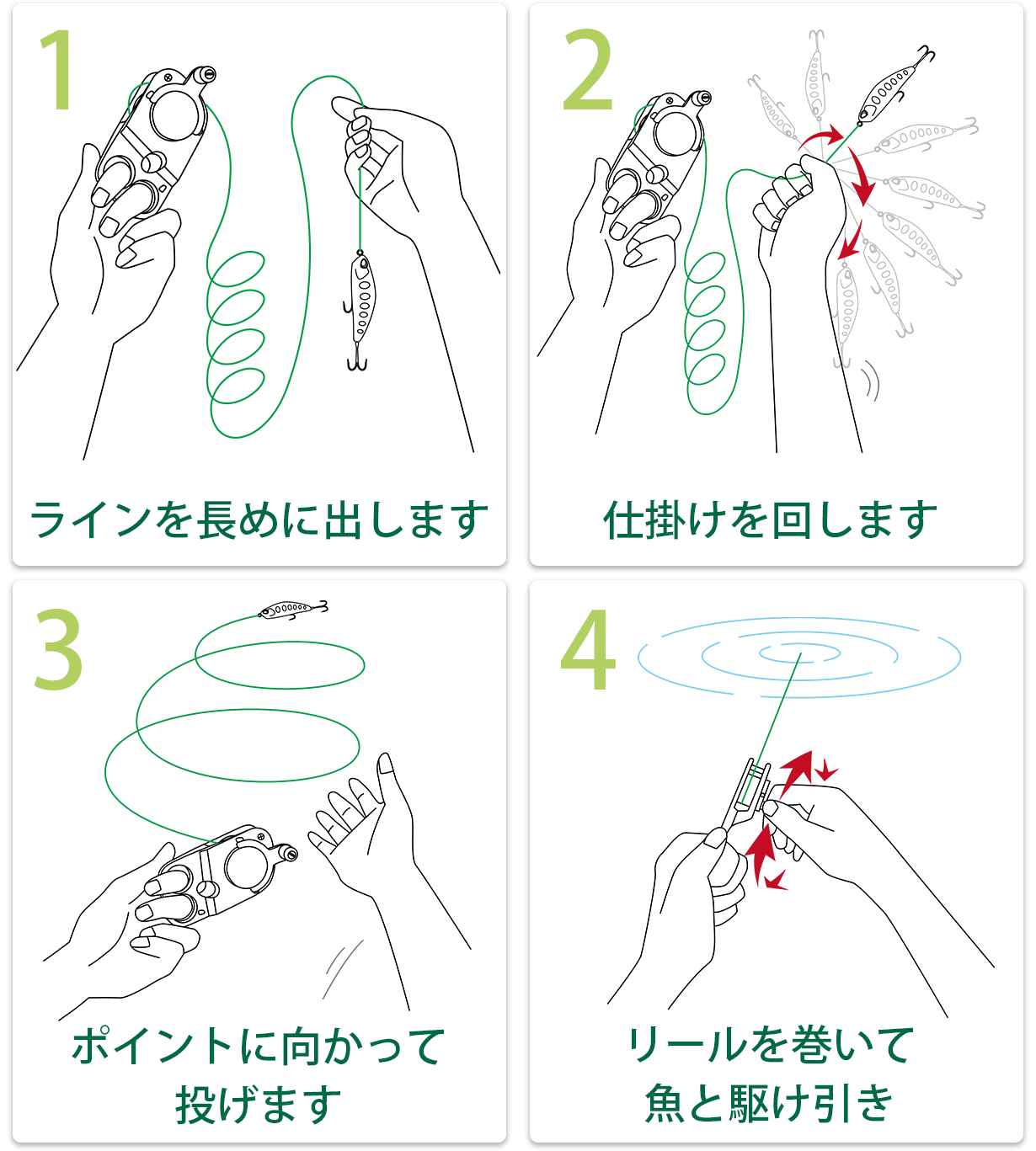 メーカーが配布した操作の図解。ロッドを伸ばす方式とは異なるため、実際の手順と注意は公式の案内で確認します。