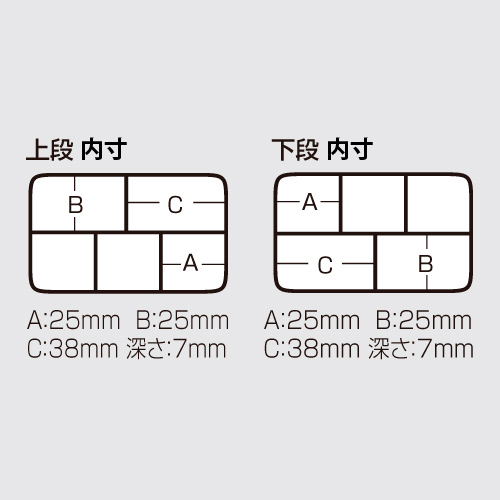 公式の上段・下段内寸図。両段ともA25mm・B25mm・C38mm、深さ7mmと表示されています。各記号の位置を図に合わせて確認します。