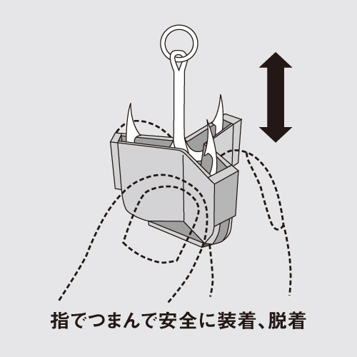メーカーの装着・脱着説明図。指でつまむ部分と、トリプルフックに対する動きが描かれています。